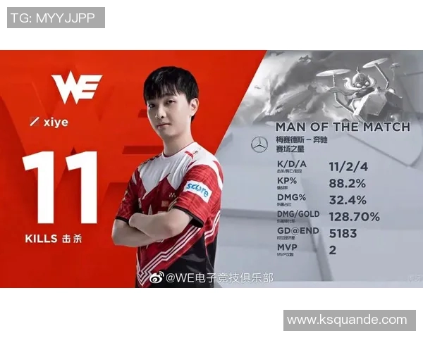 电竞新闻WE在Major赛中的节奏表现分析与战术调整探讨